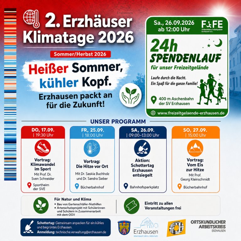 2. Erzhäuser Klimatage